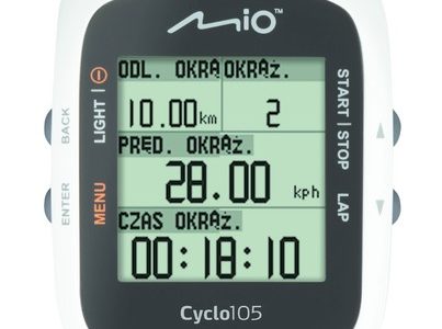 Jazda próbna czyli drzwi otwarte? w salonach rowerowych