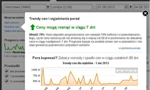 Kayak.pl wprowadza nową funkcję przewidywania cen biletów lotniczych