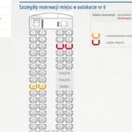 Nowości w Greckich Wakacjach