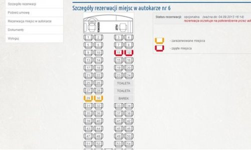 Nowości w Greckich Wakacjach