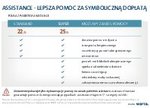 Grafika_lepsze_assistance.pdf