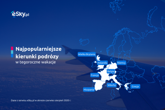 Jak Polacy podróżują w dobie pandemii? BIZNES, Lotnictwo - W zagraniczną podróż Polacy wybierali się w pojedynkę (60%), jedna piąta rezerwacji w analizowanym okresie dotyczyła wyjazdów par bez dzieci.