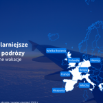Jak Polacy podróżują w dobie pandemii?